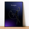 Scorpio Zodiac póster