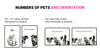 Black & white pet portrait. Up to 4 pets.