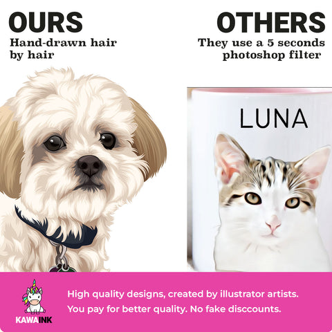 Transparente Hülle mit handgezeichneter Illustration Ihres Haustieres und Namens. Für iPhone oder Samsung